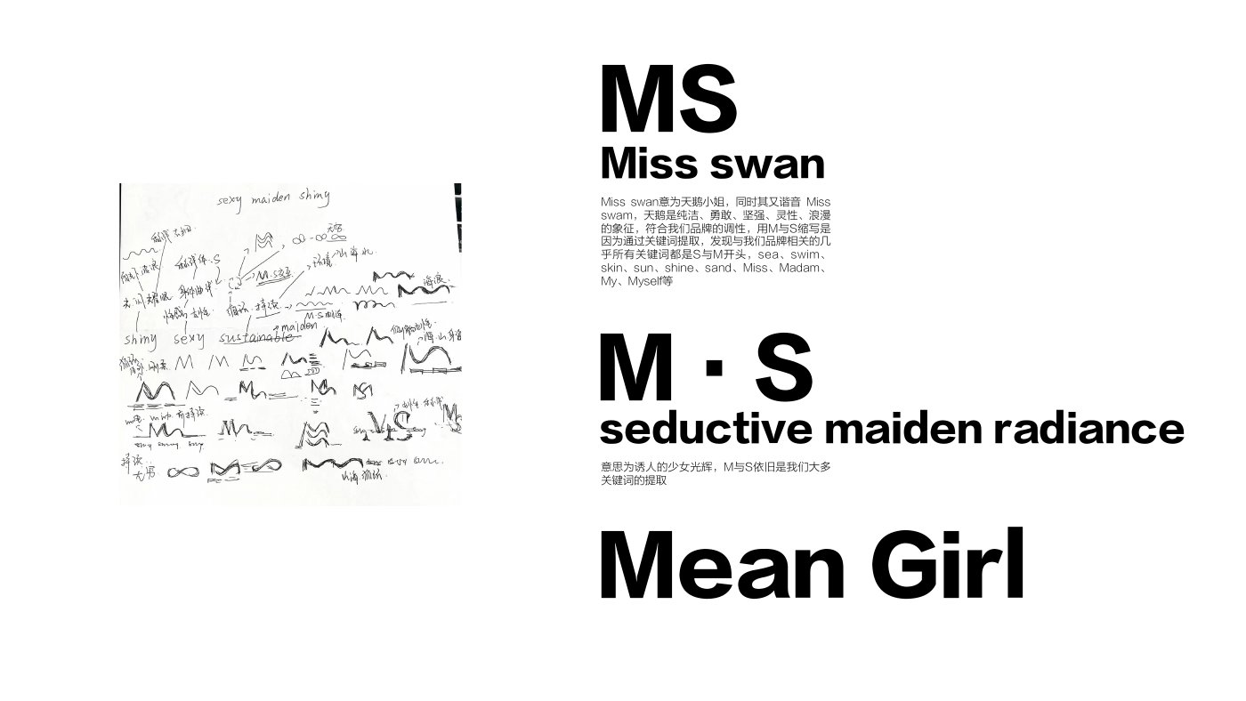 Miss Swan brand book, closing naming and logo development page
