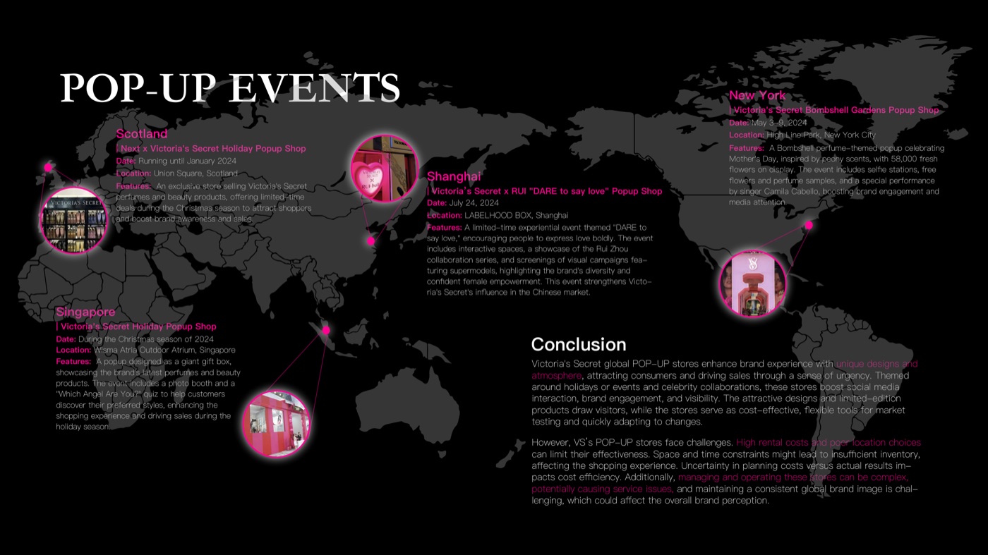 Victoria's Secret case study deck, pop-up events map spread